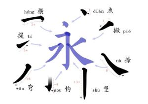 Alat Penulisan AI dalam Bahasa Jepang